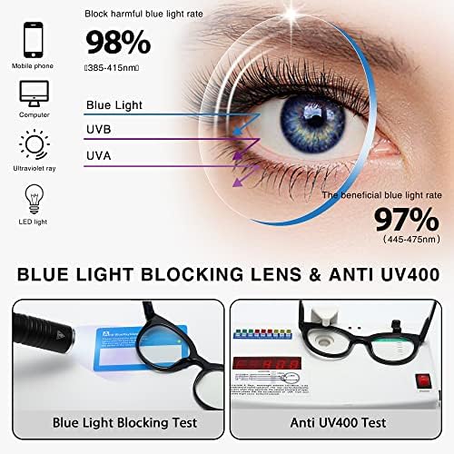 LOUOL 4 Опаковки Ридеров за жени, Очила за четене, Блокиране на Синя Светлина, Анти-UV-Лъчи, Отблясъци Усталостные Очила, Модерен 4 Цвята