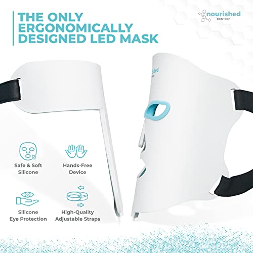 Хранителна Светотерапевтическая маска за лицето и шията Bodynskin с led подсветка - Устройство за грижа за кожата на лицето - 7 Цвята, Червено и синьо - Подмладяване, антив?