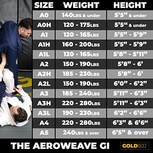 Gold BJJ Jiu Jitsu Gi - Ультралегкая мъжки форма Aeroweave - Предварително изработена форма за бразилското джиу-джицу за мъже