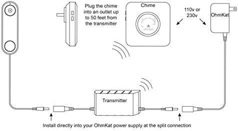 Безжична универсална видео домофон OhmKat (патентована) - За употреба с фиксирани двойно захранване за видеодомофонов Nest, Blink, Ring, August, Skybell, Simplisafe, Alula и съвместими двойн