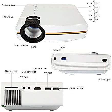 NIZYH Актуализиран мини проектор 1080P 1800 лумена Преносим LCD led проектор за домашно кино, съвместим с USB, 3D проектор (Цвят: бял, размер: YG400)