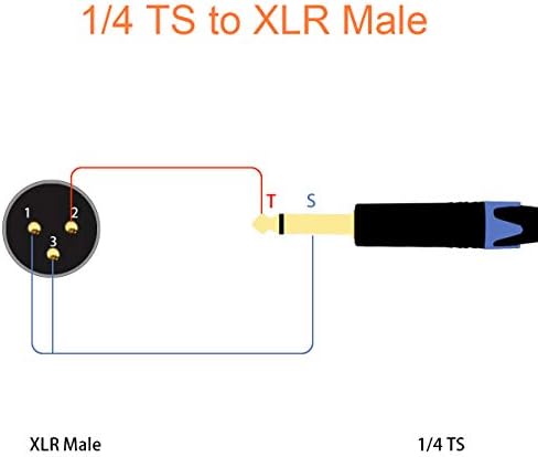 Кабел tisino 1/4 TS към XLR, Четвърт инч от Моно към XLR Штекерному Несбалансированному Соединительному кабел - 3 Метра