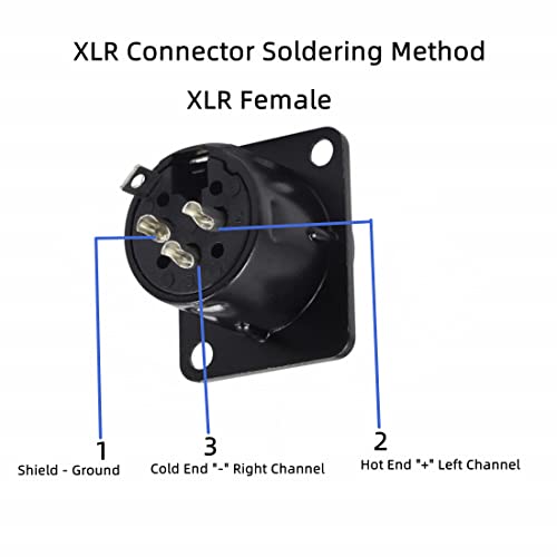 GDQLCNXB XLR Гнездовой Конектор 3-Пинов Конектор За закрепване на панела, XLR Гнездовой Конектор Аудио Говорител Жак за микрофон