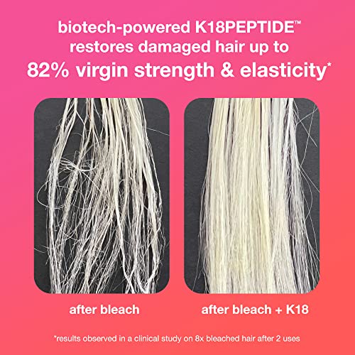 K18 Repair Пакет - Незаличими на Лечебното маска за коса, 4-Минутна Интензивна грижа (50 мл) и Невесомое масло за укрепване на косата